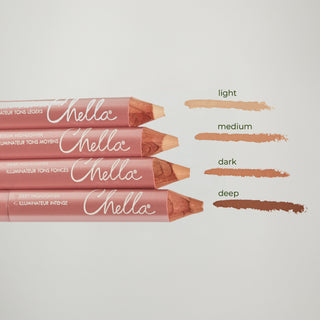 highlighter pencil - trial